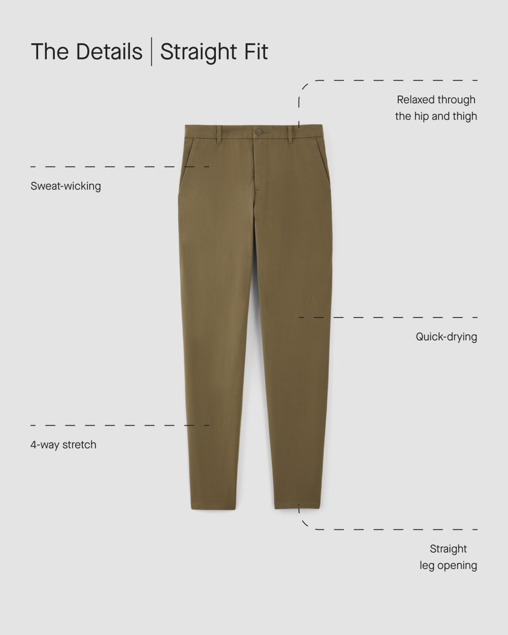 The Straight Fit Performance Chino | Uniform | Slate Grey | Straight