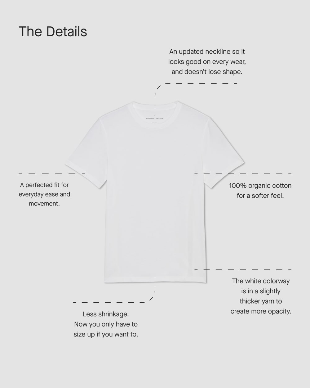 The Essential Organic Crew | Heritage Blue